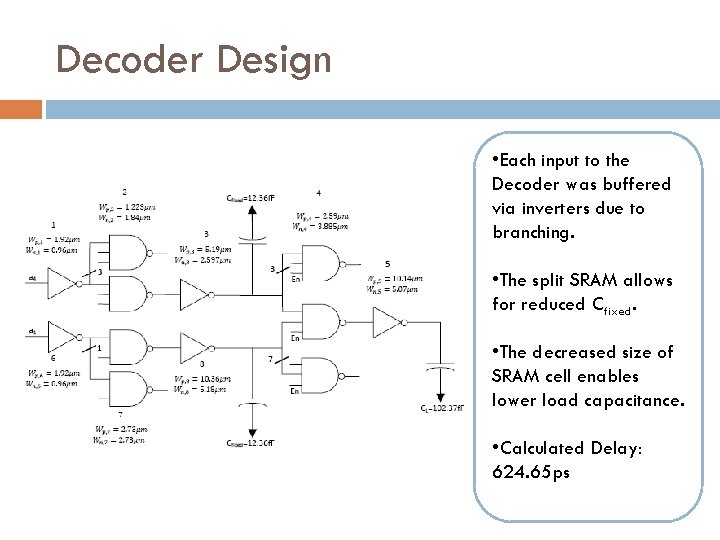 Decoder Design • Each input to the Decoder was buffered via inverters due to