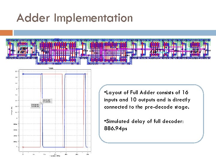 Adder Implementation • Layout of Full Adder consists of 16 inputs and 10 outputs