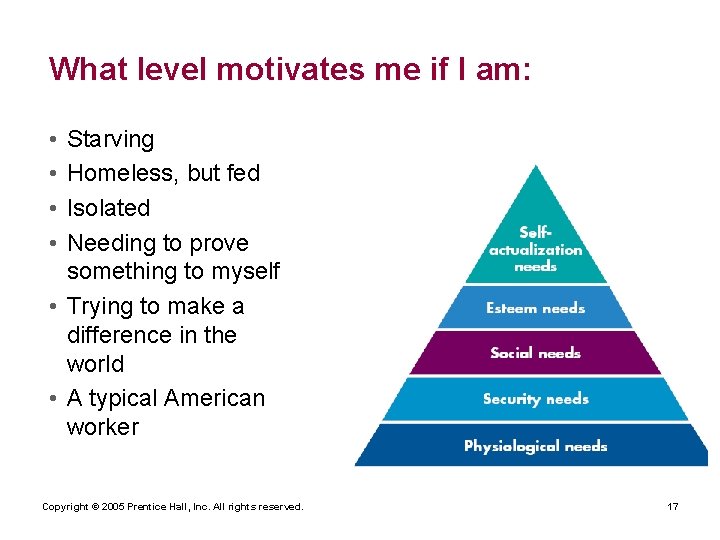 What level motivates me if I am: • • Starving Homeless, but fed Isolated