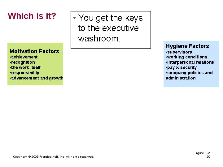 Which is it? • Yourget got just are earn boss alearning the love abonus