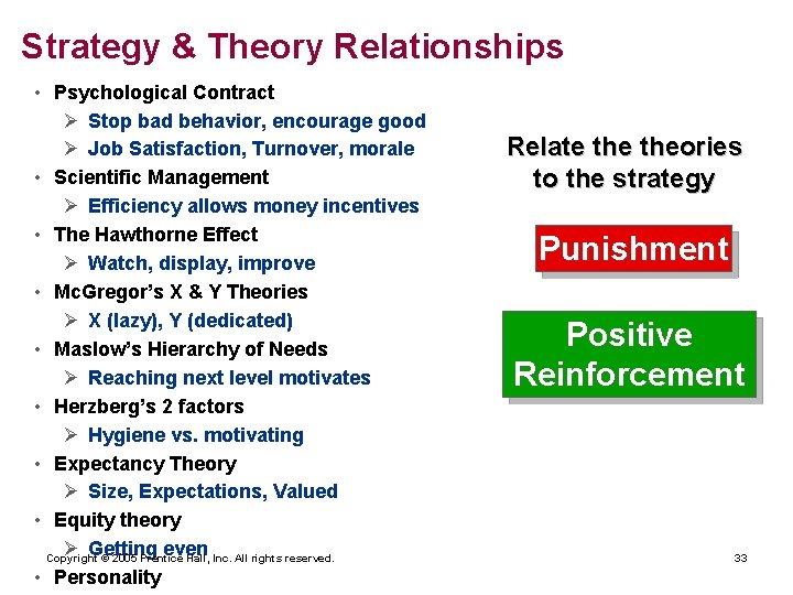 Strategy & Theory Relationships • Psychological Contract Ø Stop bad behavior, encourage good Ø