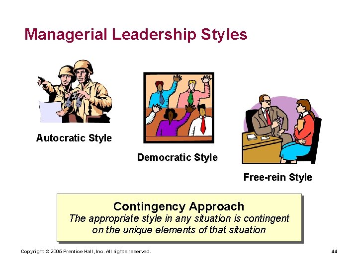 Managerial Leadership Styles Autocratic Style Democratic Style Free-rein Style Contingency Approach The appropriate style