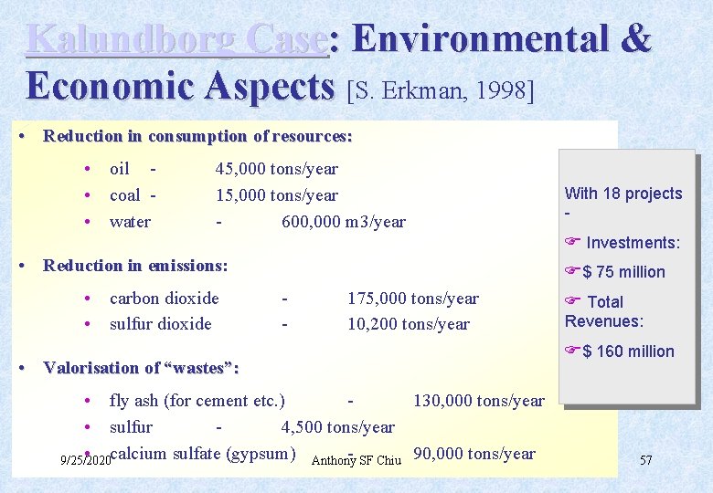 Kalundborg Case: Environmental & Economic Aspects [S. Erkman, 1998] • Reduction in consumption of