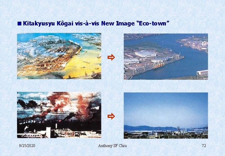  Kitakyusyu Kôgai vis-à-vis New Image “Eco-town” 9/25/2020 Anthony SF Chiu 72 