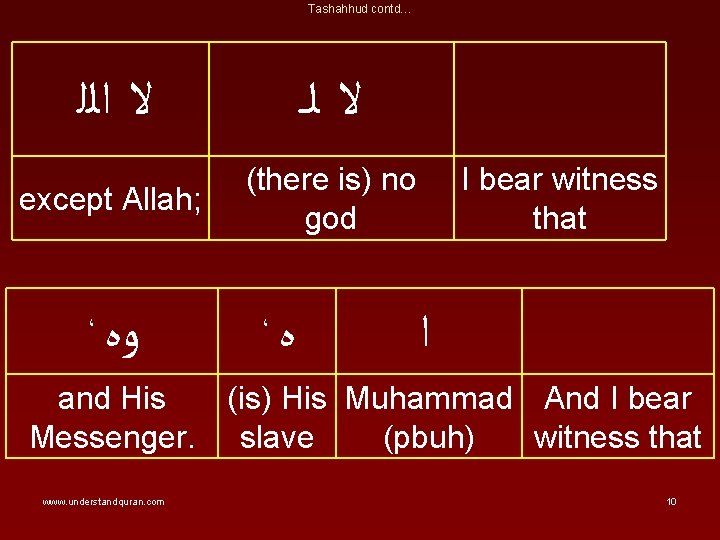 Tashahhud contd… ﻻ ﺍﻟﻠ ﻻ ﻟـ except Allah; (there is) no god ، ﻭﻩ Tashahhud contd… ﻻ ﺍﻟﻠ ﻻ ﻟـ except Allah; (there is) no god ، ﻭﻩ