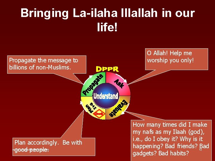 Bringing La-ilaha Illallah in our life! Propagate the message to billions of non-Muslims. Plan