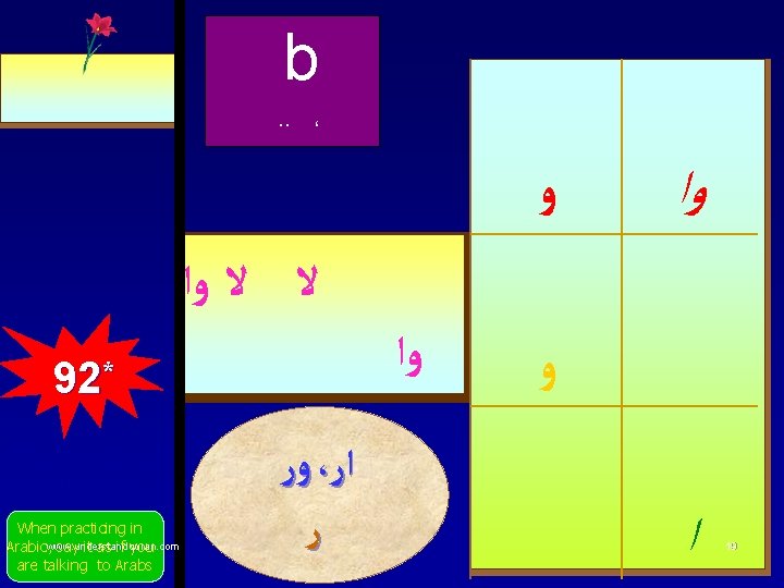 b. . ، ﻭ ﻭﺍ ﻻ ﻻ ﻭﺍ 92* 90% of the 92 forms