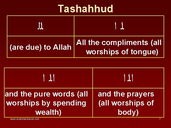 Tashahhud ﻟﻠ ﻟﺍ All the compliments (all (are due) to Allah worships of tongue) Tashahhud ﻟﻠ ﻟﺍ All the compliments (all (are due) to Allah worships of tongue)