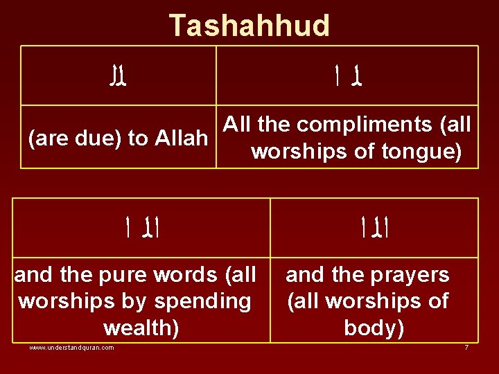 Tashahhud ﻟﻠ ﻟﺍ All the compliments (all (are due) to Allah worships of tongue)