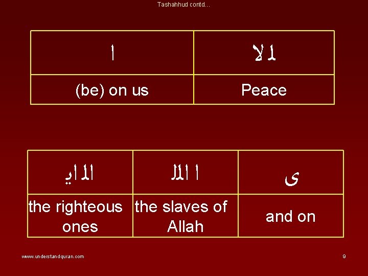 Tashahhud contd… ﺍ ﻟﻻ (be) on us Peace ﺍﻟ ﺍﻳ ﺍ ﺍﻟﻠ the righteous