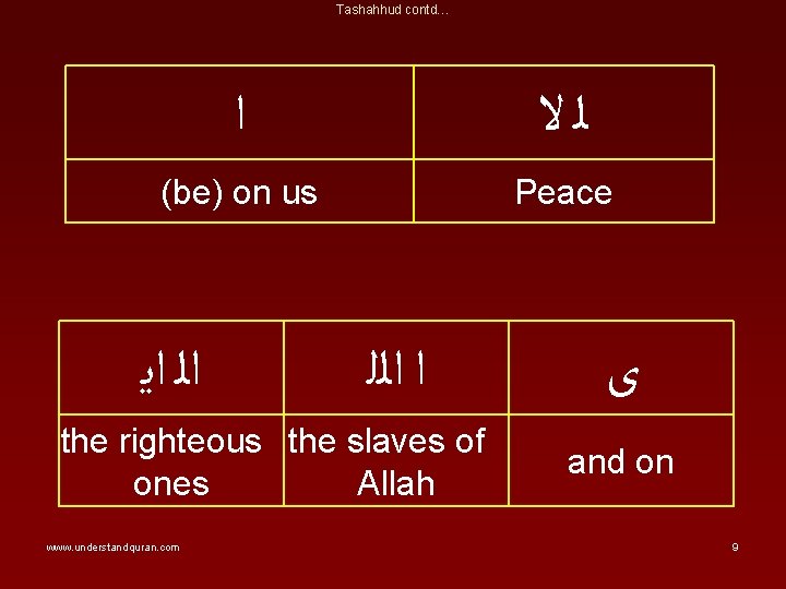 Tashahhud contd… ﺍ ﻟﻻ (be) on us Peace ﺍﻟ ﺍﻳ ﺍ ﺍﻟﻠ the righteous Tashahhud contd… ﺍ ﻟﻻ (be) on us Peace ﺍﻟ ﺍﻳ ﺍ ﺍﻟﻠ the righteous