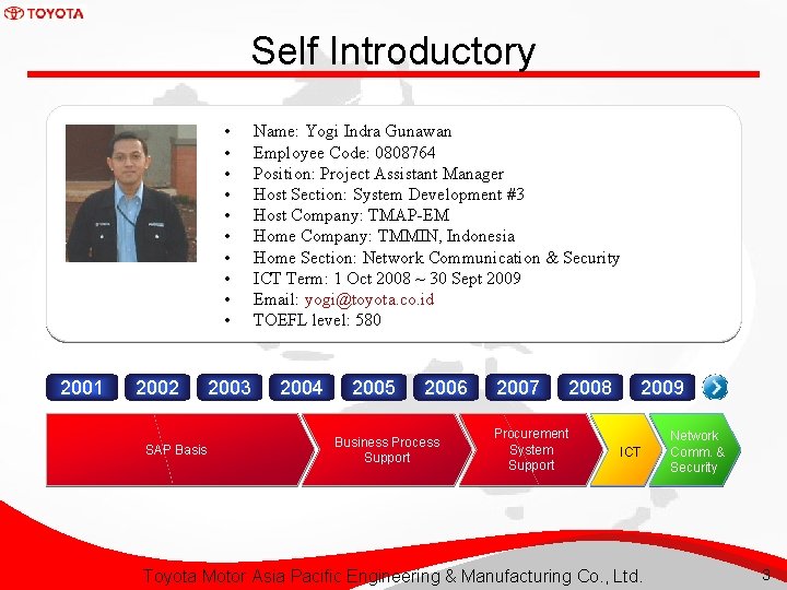 Self Introductory • • • 2001 2002 SAP Basis 2003 Name: Yogi Indra Gunawan