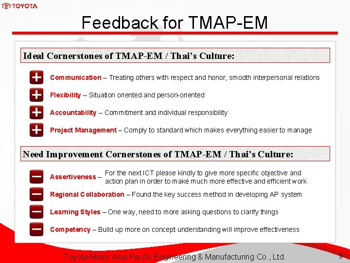 Feedback for TMAP-EM Ideal Cornerstones of TMAP-EM / Thai’s Culture: Communication – Treating others