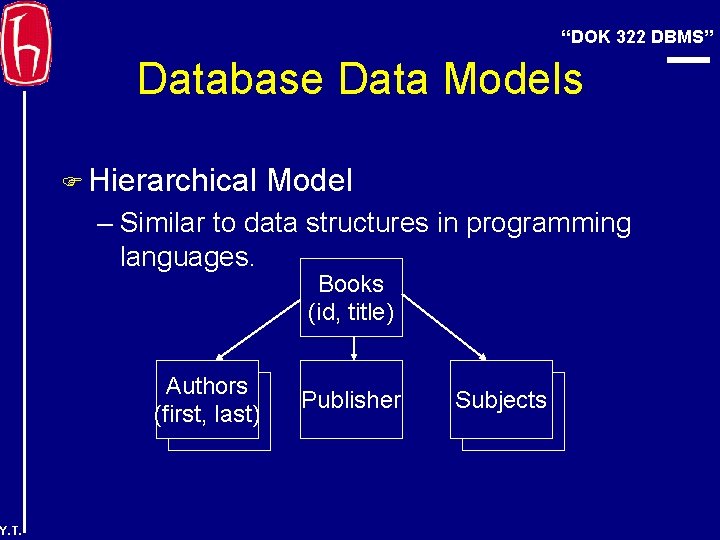 “DOK 322 DBMS” Database Data Models F Hierarchical Model – Similar to data structures