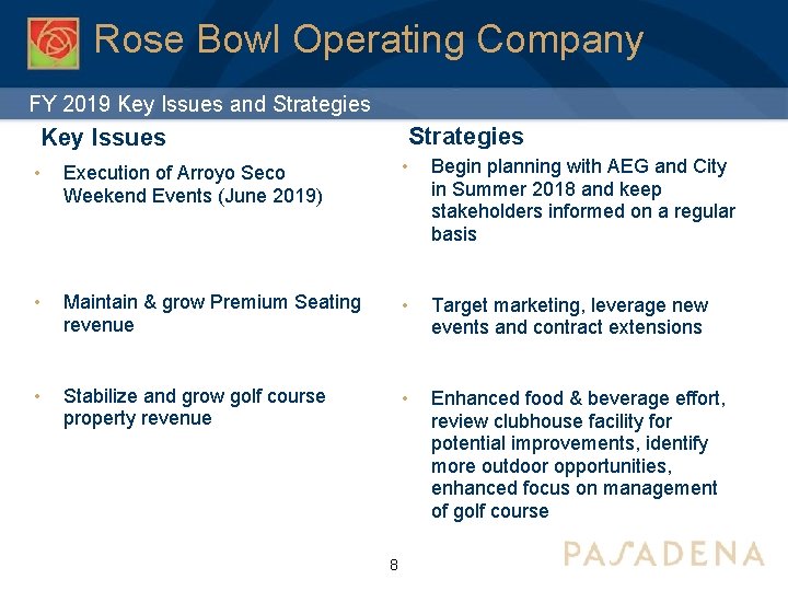 Rose Bowl Operating Company FY 2019 Key Issues and Strategies Key Issues • Execution
