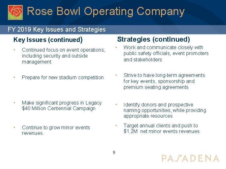 Rose Bowl Operating Company FY 2019 Key Issues and Strategies Key Issues (continued) Strategies