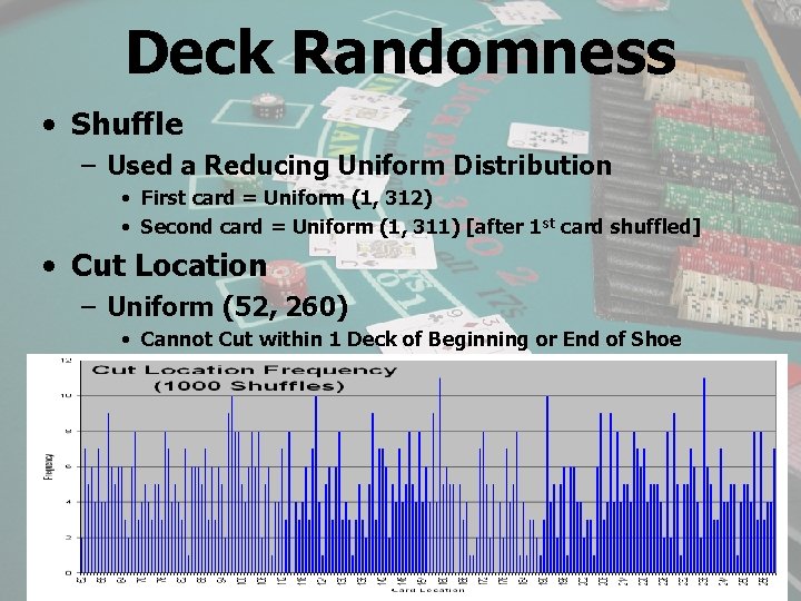 Deck Randomness • Shuffle – Used a Reducing Uniform Distribution • First card =