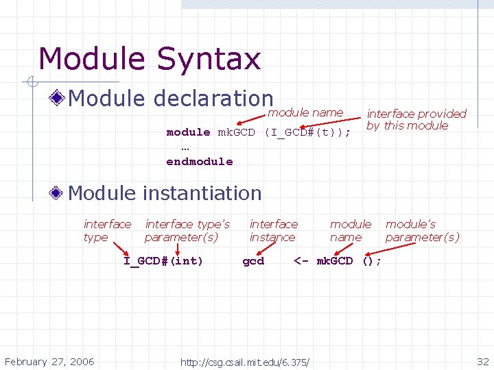 Module Syntax Module declarationmodule name module mk. GCD (I_GCD#(t)); … endmodule interface provided by Module Syntax Module declarationmodule name module mk. GCD (I_GCD#(t)); … endmodule interface provided by