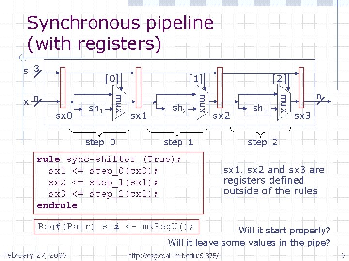 Synchronous pipeline (with registers) s 3 [0] [2] sx 2 step_1 rule sync-shifter (True);