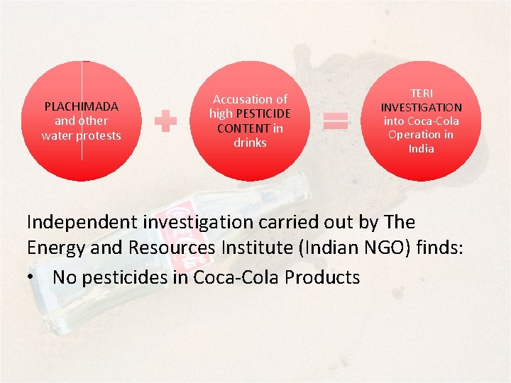 PLACHIMADA and other water protests Accusation of high PESTICIDE CONTENT in drinks TERI INVESTIGATION