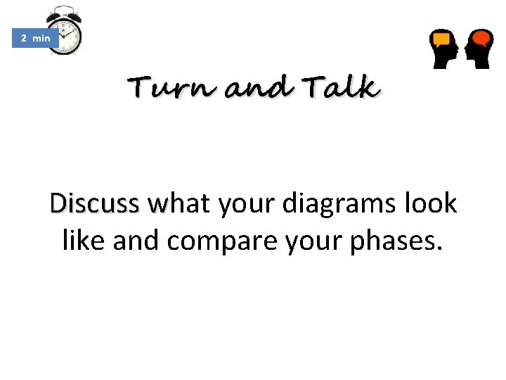 2 min Turn and Talk Discuss what your diagrams look w like and compare