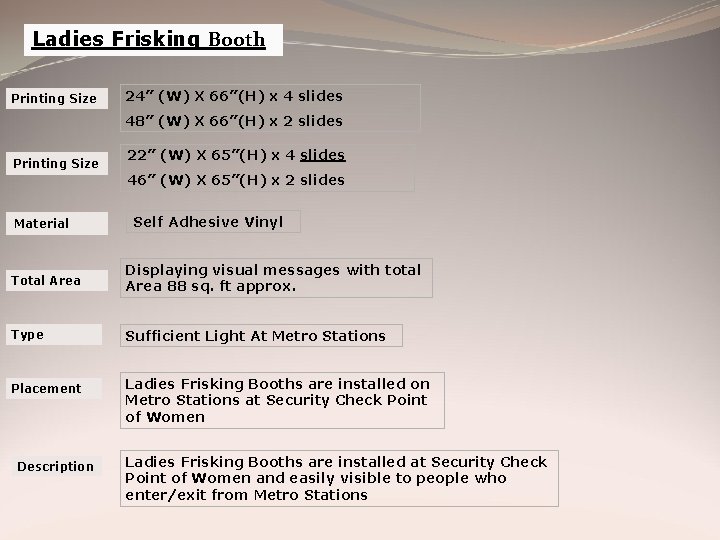 Ladies Frisking Booth Printing Size 24” (W) X 66”(H) x 4 slides 48” (W)