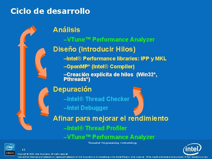 Ciclo de desarrollo Análisis –VTune™ Performance Analyzer Diseño (Introducir Hilos) –Intel® Performance libraries: IPP