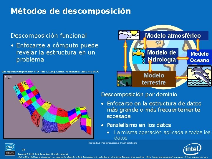 Métodos de descomposición Descomposición funcional Modelo atmosférico • Enfocarse a cómputo puede revelar la