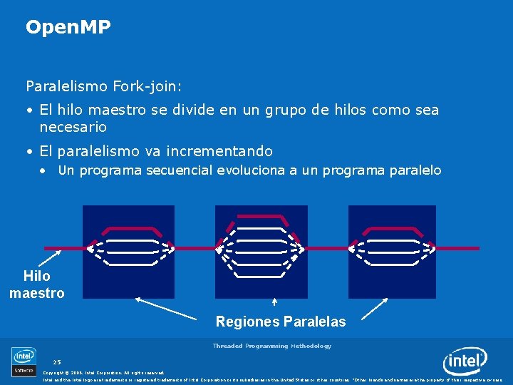 Open. MP Paralelismo Fork-join: • El hilo maestro se divide en un grupo de