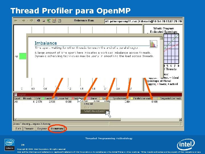 Thread Profiler para Open. MP Threaded Programming Methodology 39 Copyright © 2006, Intel Corporation.
