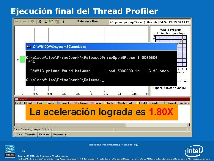 Ejecución final del Thread Profiler La aceleración lograda es 1. 80 X Threaded Programming