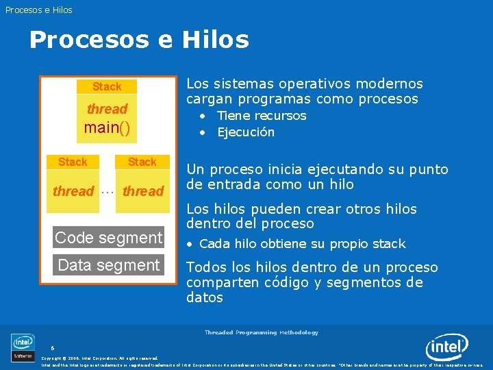Procesos e Hilos Stack thread main() Stack thread Stack … thread Code segment Data
