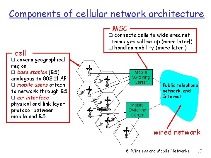 Components of cellular network architecture MSC cell q connects cells to wide area net
