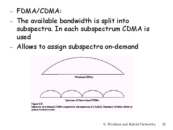- FDMA/CDMA: - The available bandwidth is split into subspectra. In each subspectrum CDMA