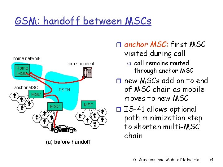 GSM: handoff between MSCs r anchor MSC: first MSC visited during call home network