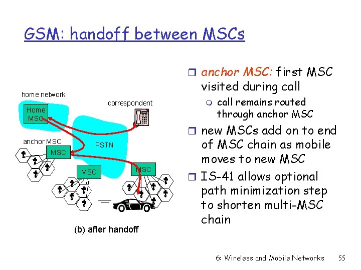 GSM: handoff between MSCs r anchor MSC: first MSC visited during call home network