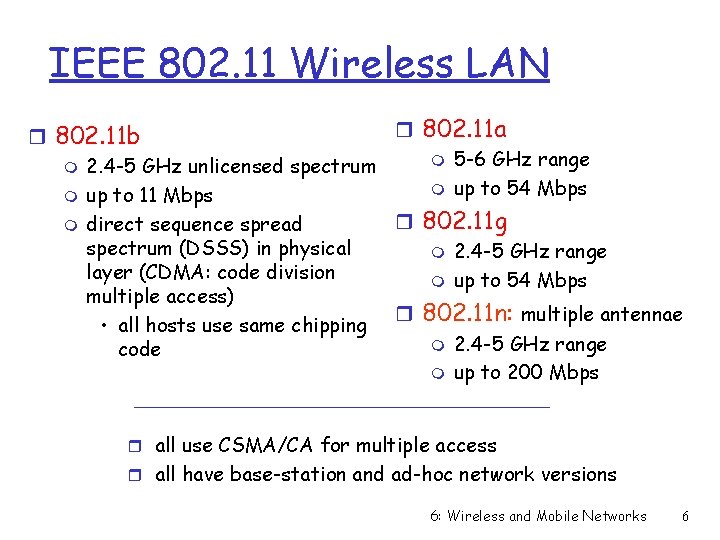 IEEE 802. 11 Wireless LAN r 802. 11 a r 802. 11 b m