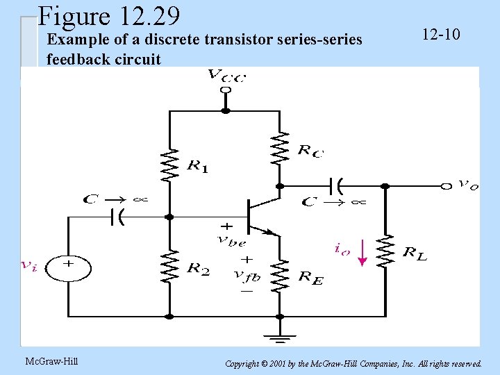 Figure 12. 29 Example of a discrete transistor series-series feedback circuit Mc. Graw-Hill 12
