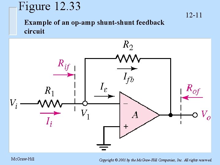 Figure 12. 33 Example of an op-amp shunt-shunt feedback circuit Mc. Graw-Hill 12 -11