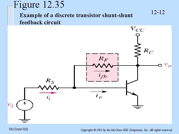 Figure 12. 35 Example of a discrete transistor shunt-shunt feedback circuit Mc. Graw-Hill 12