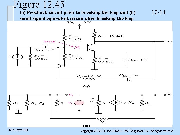 Figure 12. 45 (a) Feedback circuit prior to breaking the loop and (b) small-signal