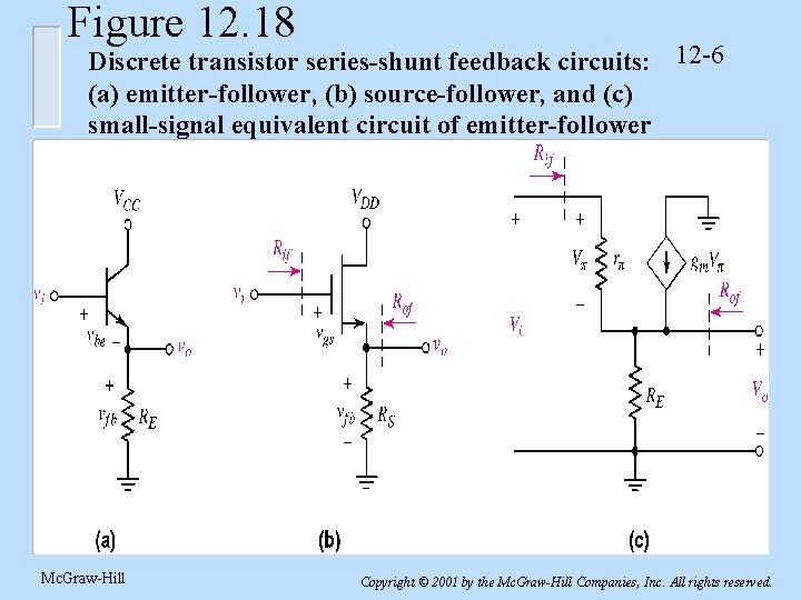 Figure 12. 18 Discrete transistor series-shunt feedback circuits: 12 -6 (a) emitter-follower, (b) source-follower,