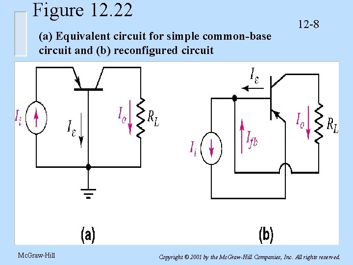 Figure 12. 22 (a) Equivalent circuit for simple common-base circuit and (b) reconfigured circuit