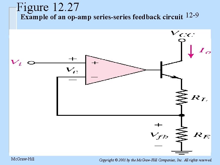 Figure 12. 27 Example of an op-amp series-series feedback circuit 12 -9 Mc. Graw-Hill