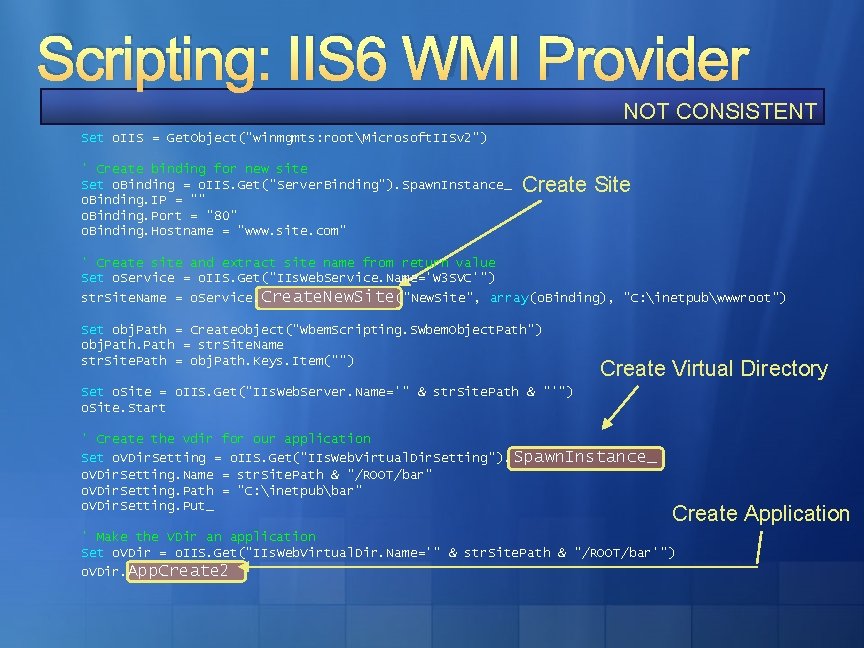 Scripting: IIS 6 WMI Provider NOT CONSISTENT Set o. IIS = Get. Object("winmgmts: rootMicrosoft.