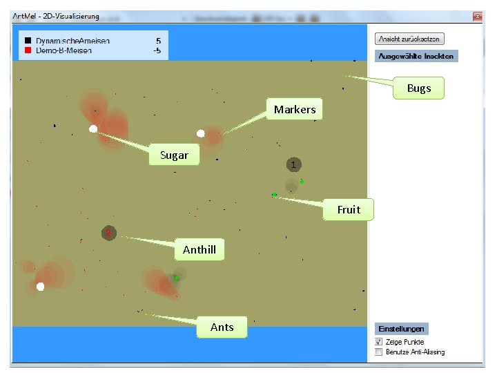 Bugs Markers Sugar Fruit Anthill Ants 