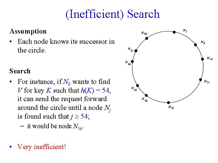 (Inefficient) Search Assumption • Each node knows its successor in the circle. Search •