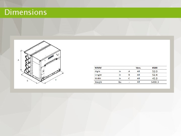 Dimensions 