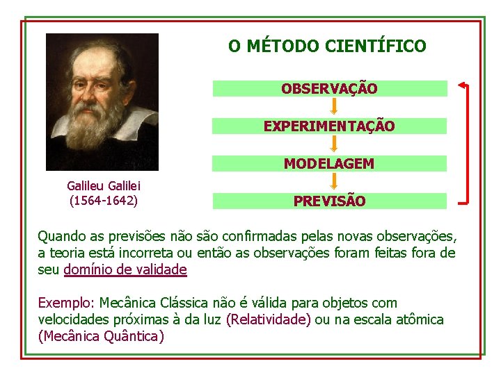 O MÉTODO CIENTÍFICO OBSERVAÇÃO EXPERIMENTAÇÃO MODELAGEM Galileu Galilei (1564 -1642) PREVISÃO Quando as previsões