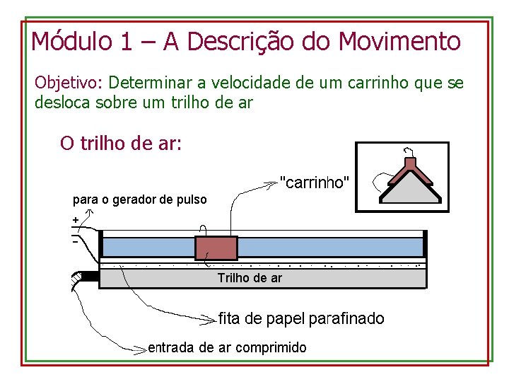 Módulo 1 – A Descrição do Movimento Objetivo: Determinar a velocidade de um carrinho